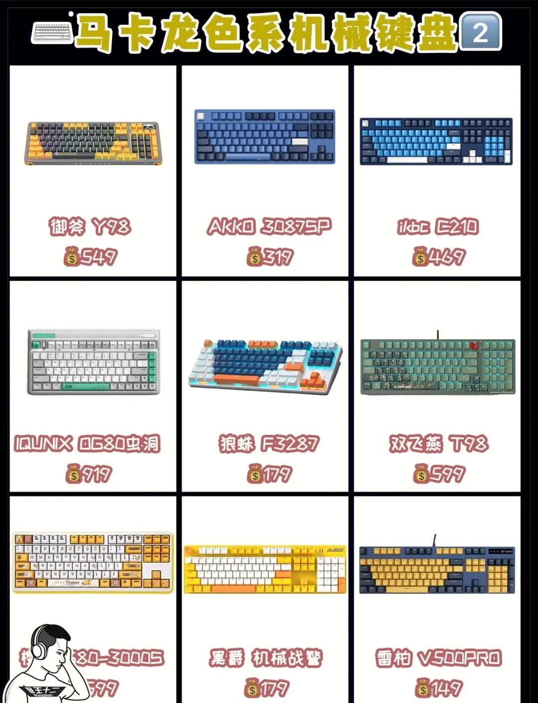 包含机械键盘vs光轴键盘:职业选手外设选择趋势的词条 包含机械键盘vs光轴键盘:职业选手外设选择趋势的词条