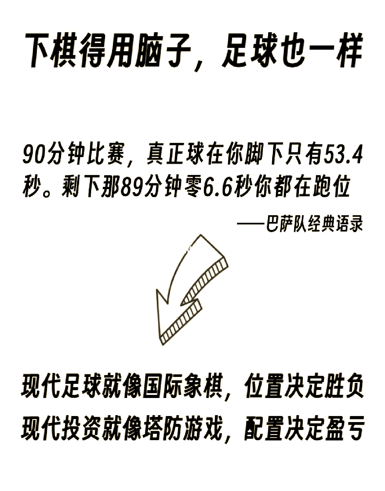 足球为什么总踢90分钟？