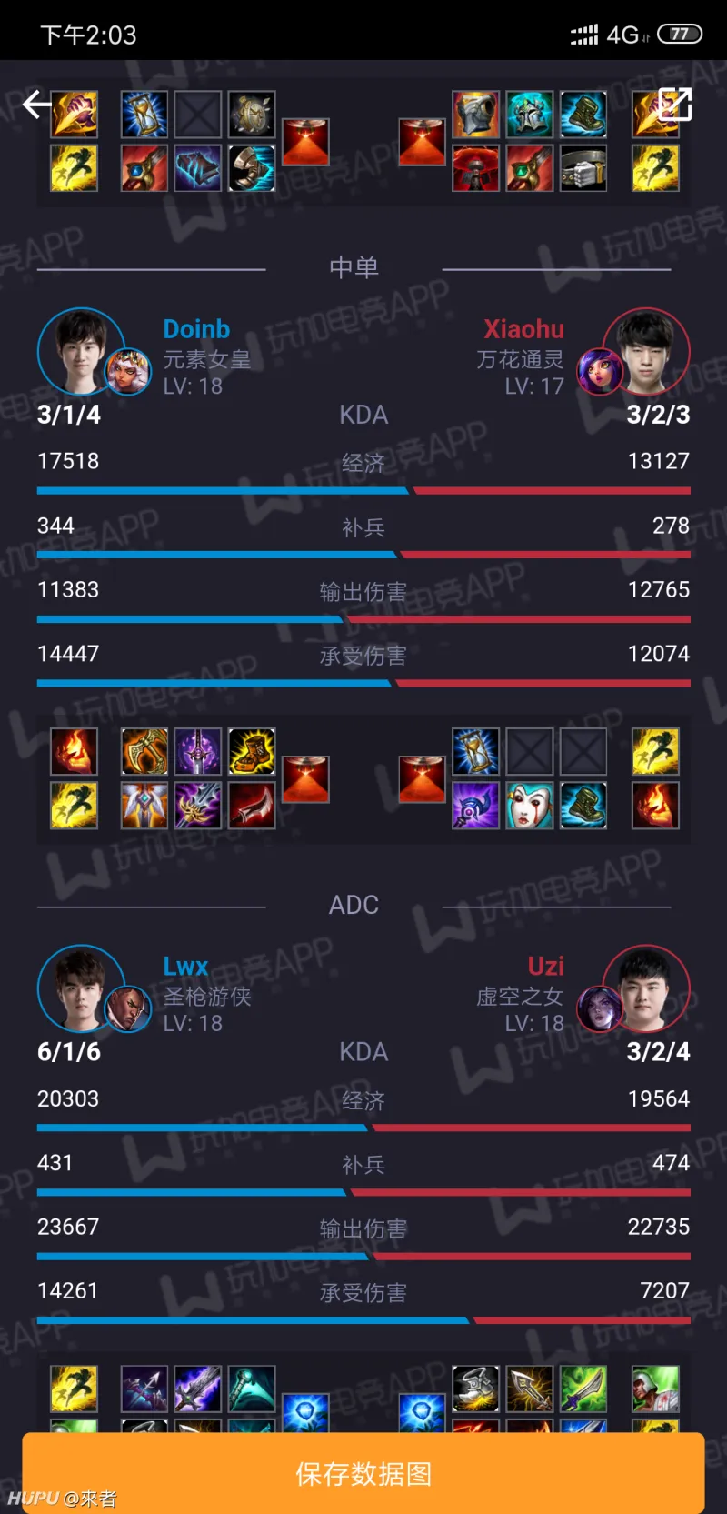 包含电竞选手寿命延长：30岁老将为何仍能统治赛场？的词条