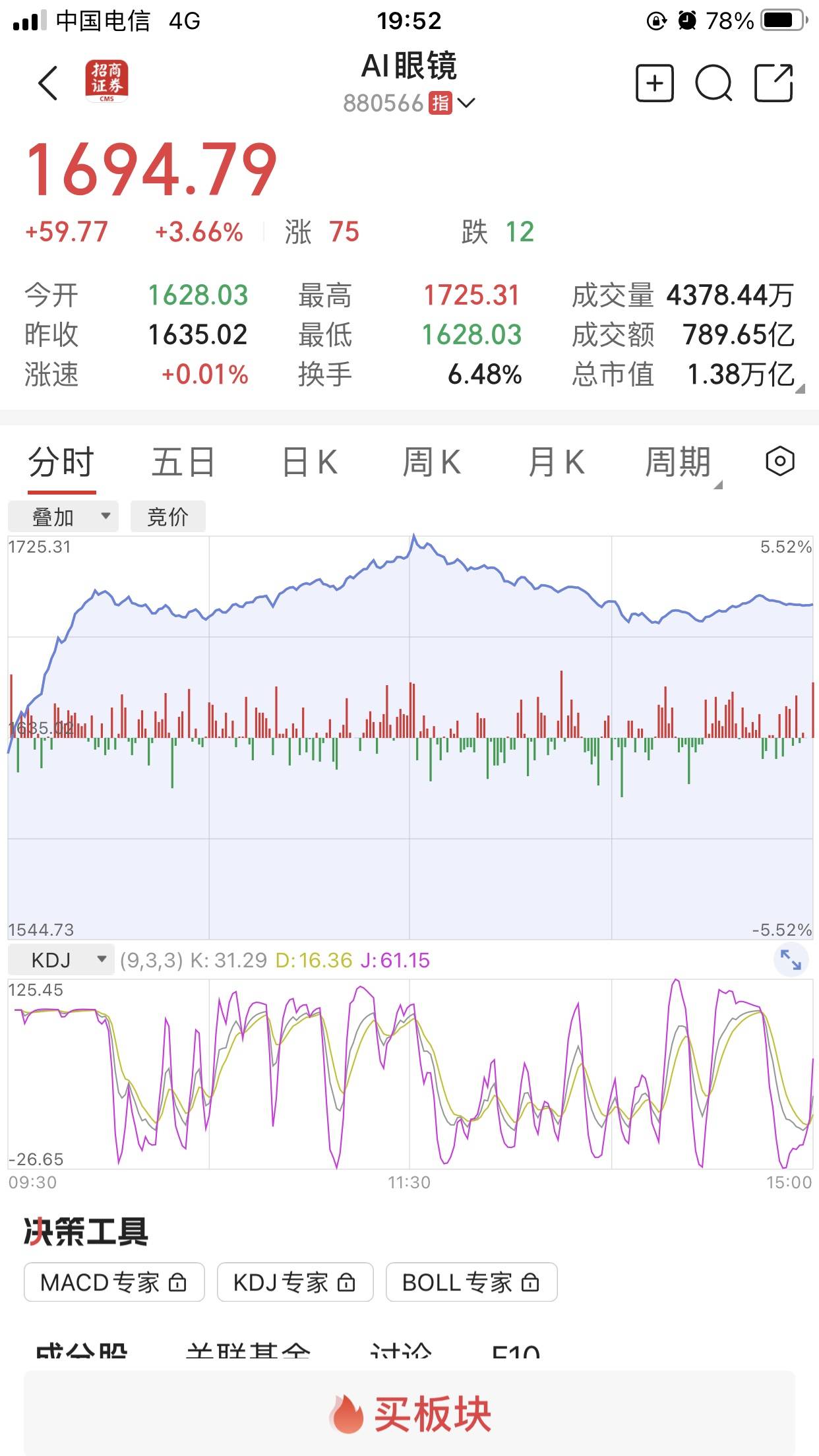 包含电竞俱乐部上市潮：TSM、FaZe股价暴跌，泡沫破裂？的词条