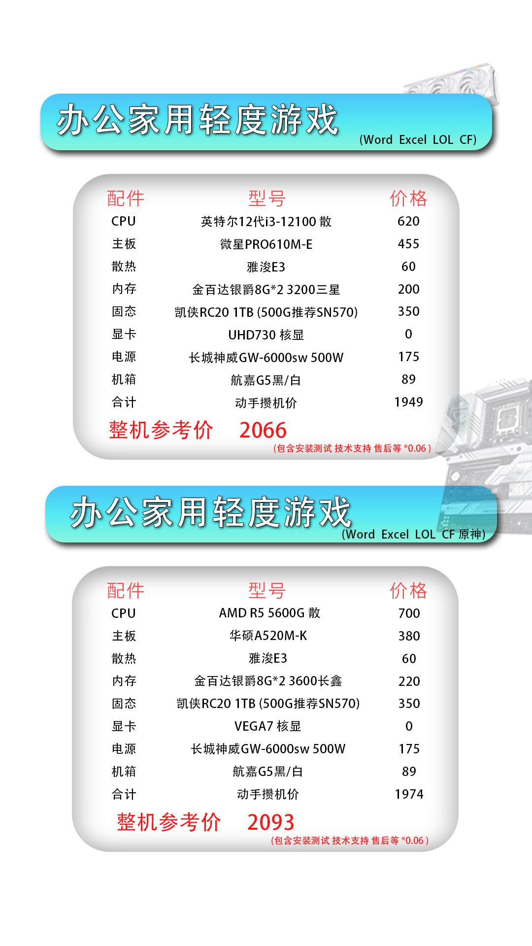 《高端电竞设备推荐：装备提升不止一点点》