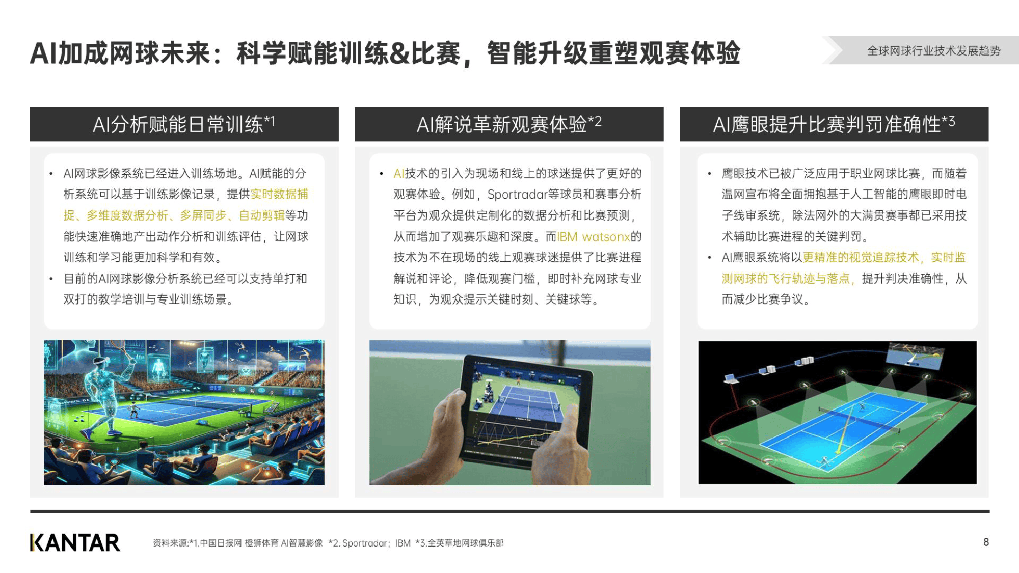 转播技术革新：自由视角观赛进入商用阶段的简单介绍