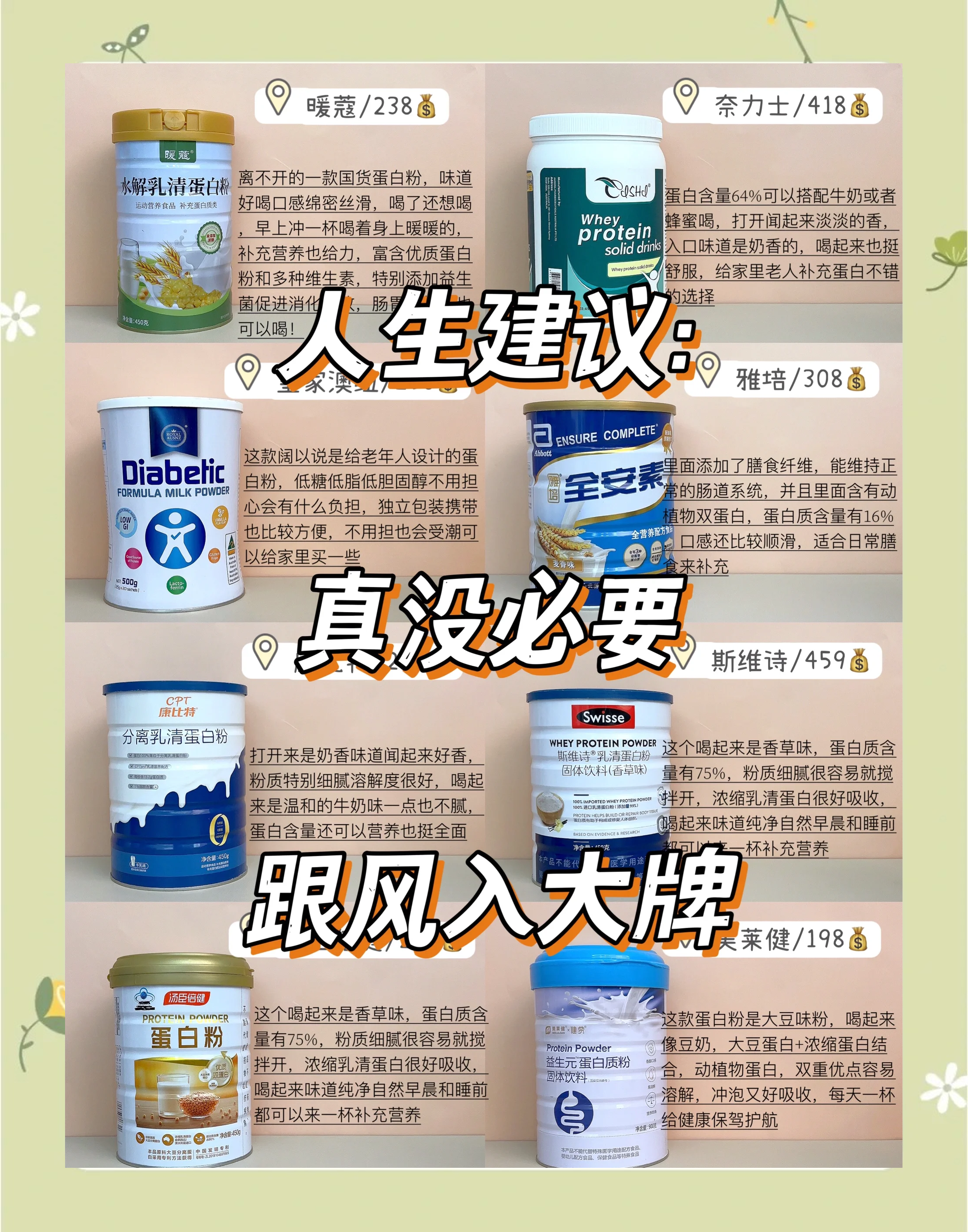 包含运动营养误区：蛋白粉不是人人需要的词条