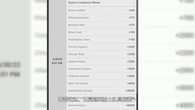 总冠军赔率出炉，谁是热门？的简单介绍