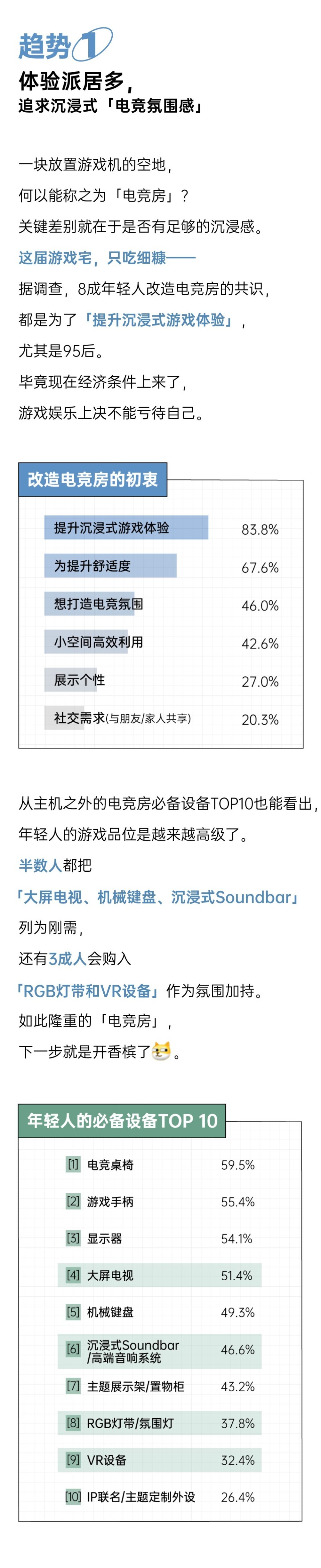 包含2025年电竞趋势预测：移动电竞、VR电竞或爆发的词条