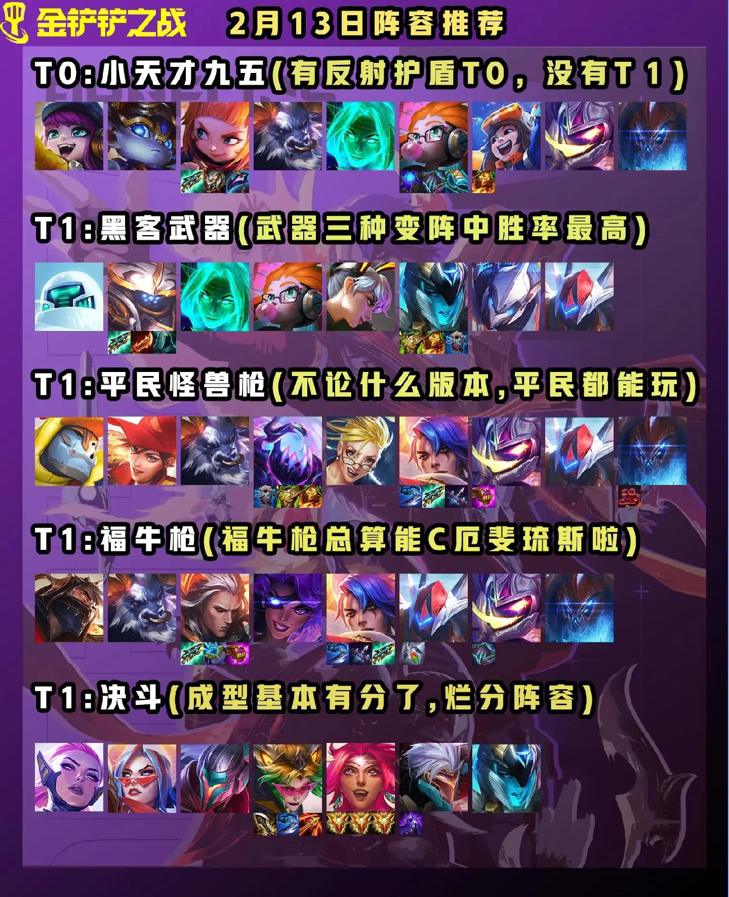 《DOTA2》BP策略：当前版本最强阵容是什么？的简单介绍