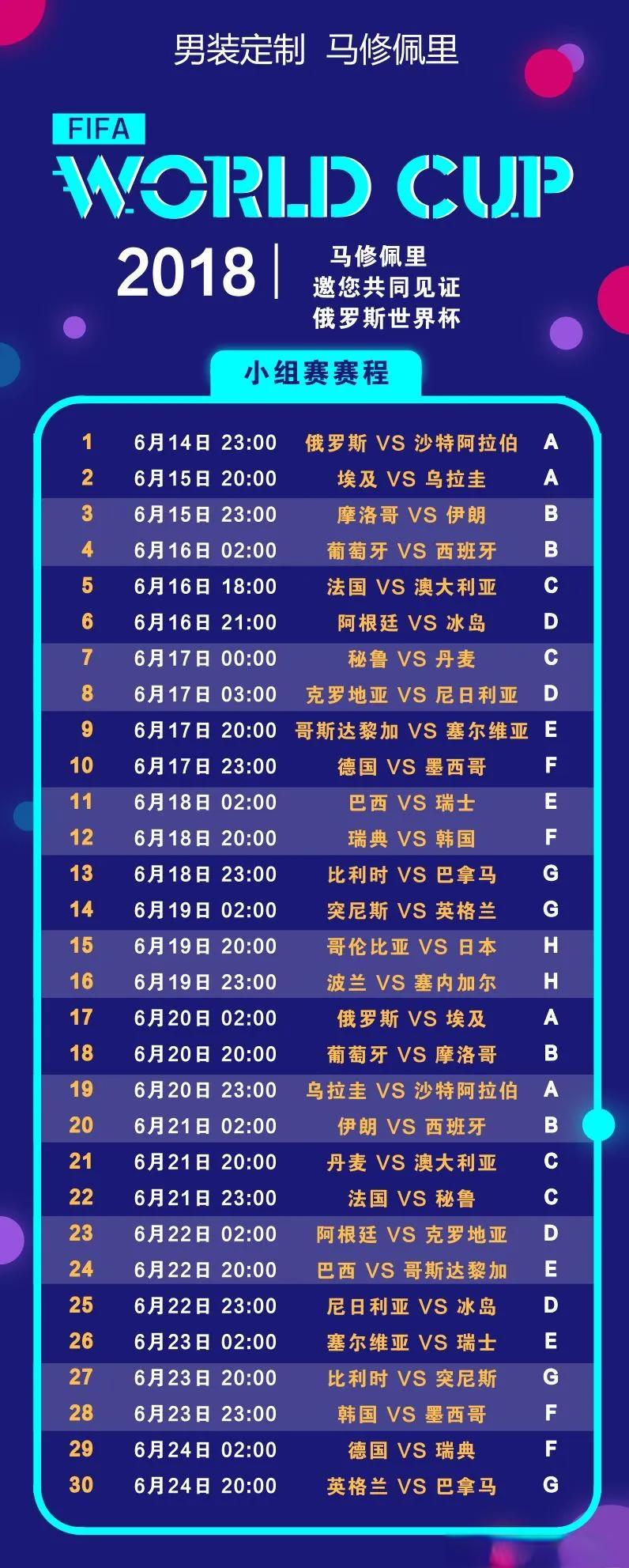 包含世界最帅球员榜：你心中的颜值TOP5是谁？的词条