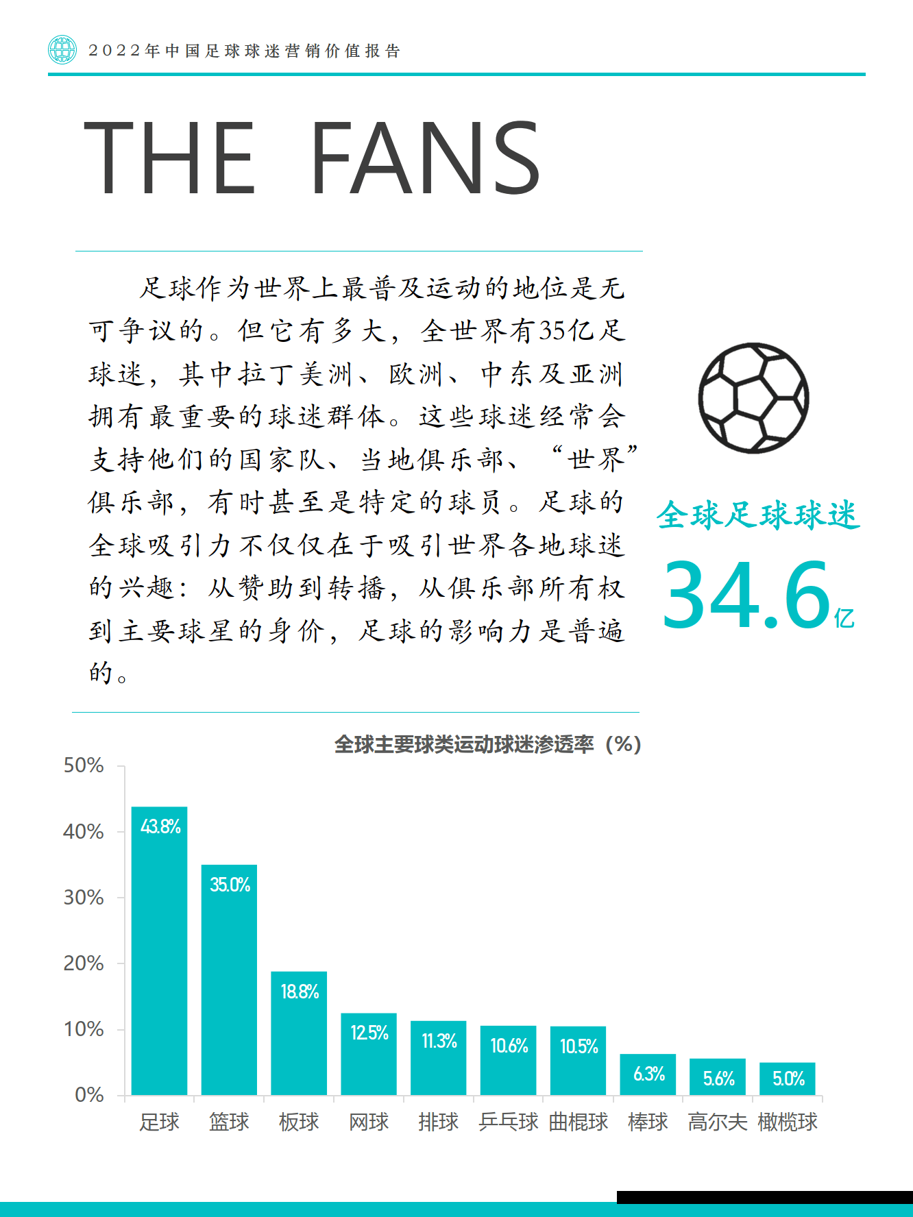 关于足球游戏影响力：《EAFC》如何改变球迷观赛习惯？的信息