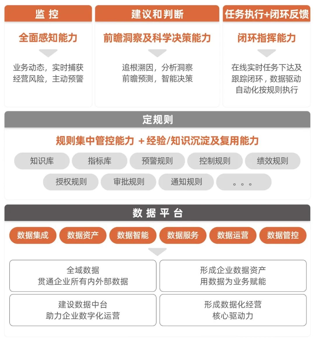 九游体育网页版-2025年足球趋势：AI裁判、智能球场、虚拟观赛的简单介绍