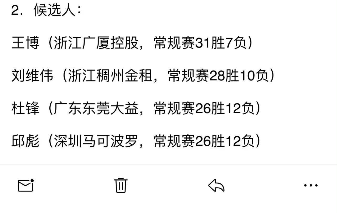 年度最佳新秀候选人解析