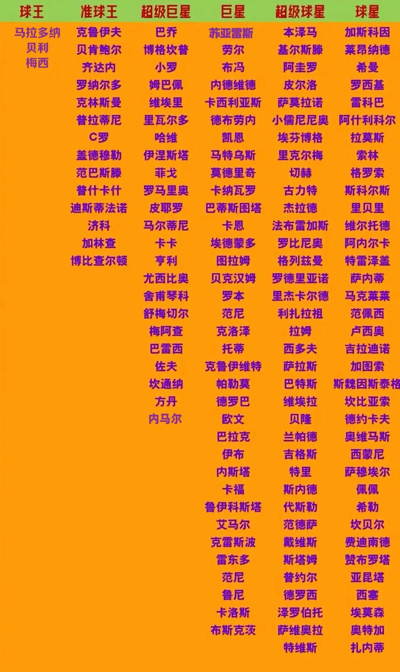 九游体育入口-包含足坛“网红”俱乐部排行榜的词条
