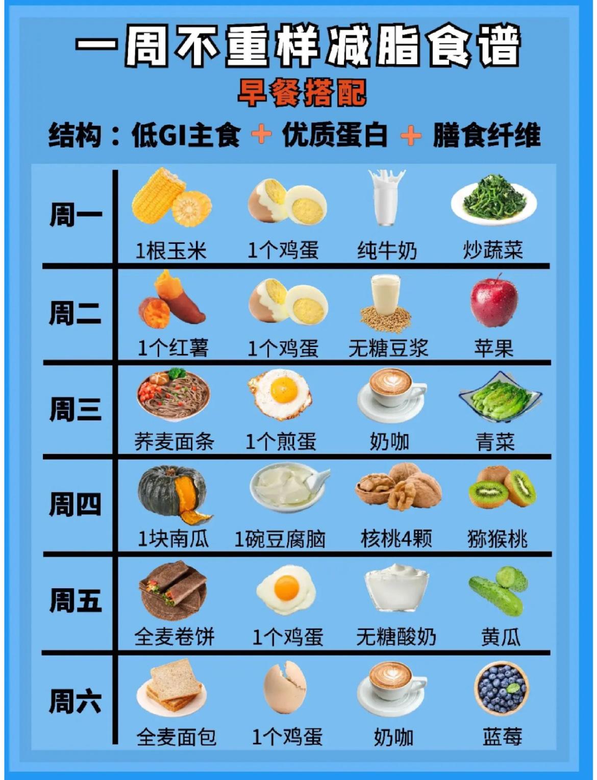 九游体育注册-运动员营养餐AI定制，效果显著